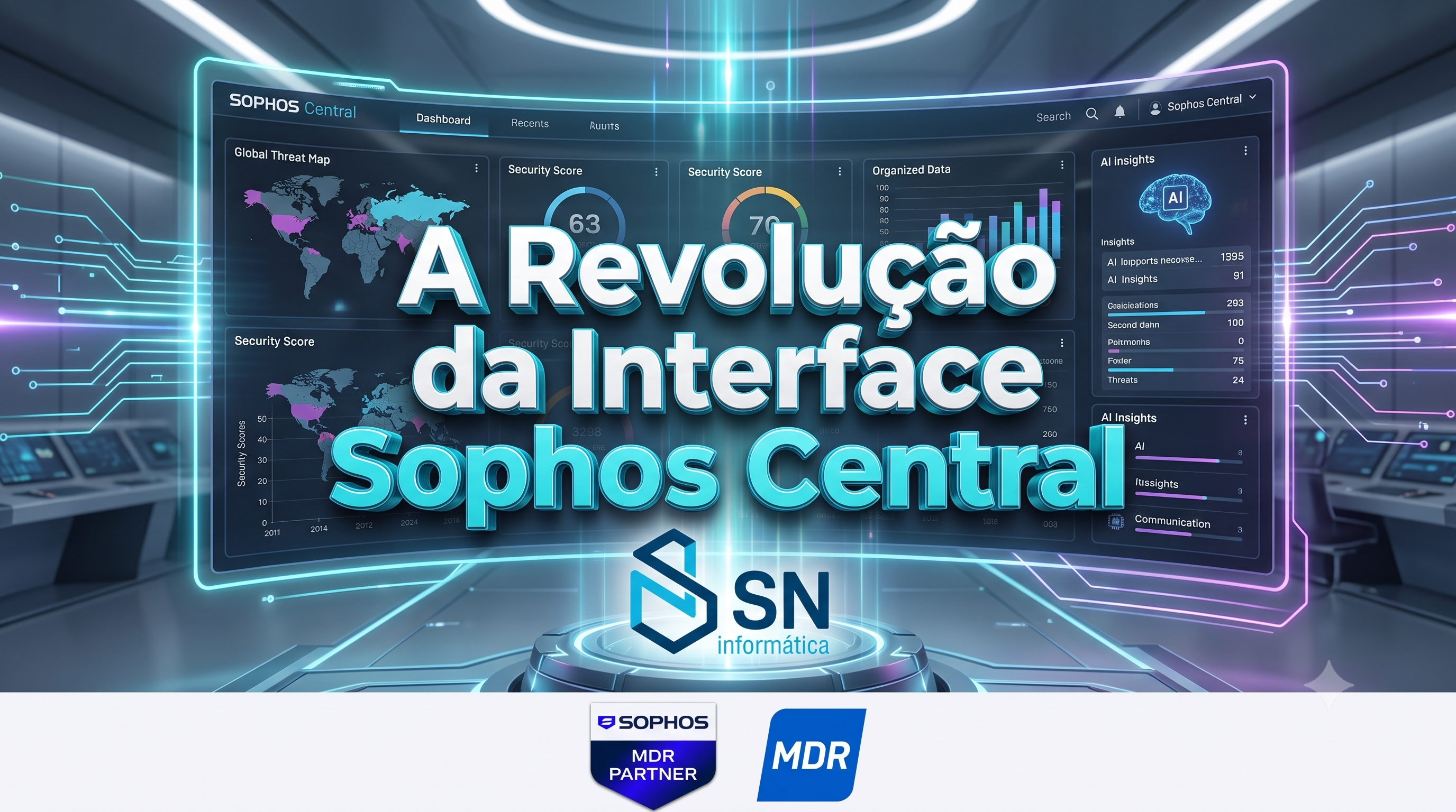 Interface Sophos Central e Visibilidade Unificada