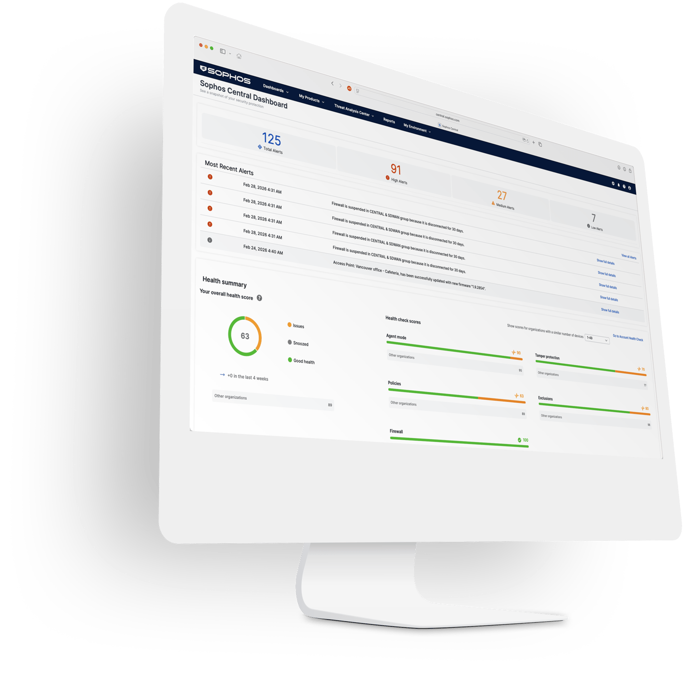 Painel do Sophos Central com alertas recentes e o resumo de saúde dos firewalls gerenciados