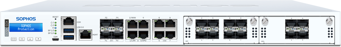 Painel frontal do appliance de rack Sophos XGS 4500, com display LCD, consoles RJ45 e micro-USB, duas USB 3.0, porta MGMT, quatro portas SFP+, quatro portas GbE, quatro portas de 2,5 GbE e duas baias Flexi Port com módulos