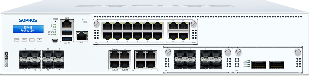 Painel frontal do appliance de rack 2U Sophos XGS 5500, com display LCD, consoles, duas USB 3.0, porta MGMT, oito portas SFP+, oito portas GbE e três baias de expansão com módulos