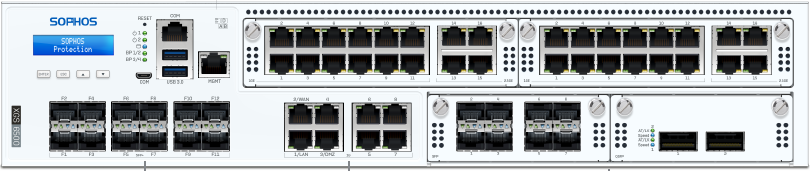 Painel frontal do appliance de rack 2U Sophos XGS 6500, com display LCD, consoles, duas USB 3.0, porta MGMT, doze portas SFP+, oito portas GbE e quatro baias de expansão com módulos